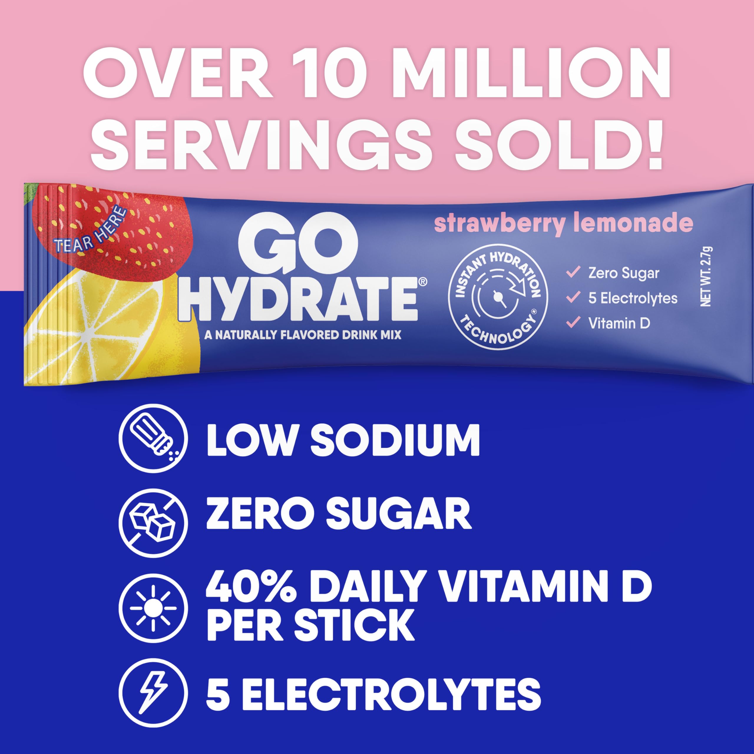 GoHydrate mixing-into-water packets show fast hydration with isotonic formula.