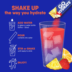 GoHydrate on-the-go hydration packets ideal for travel and workouts