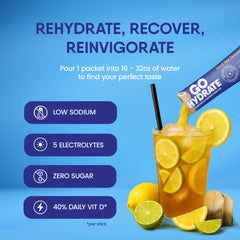 GoHydrate packets dissolving in water for rapid hydration