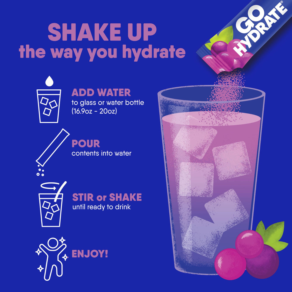 GoHydrate sugar-free electrolyte mix with vibrant grape color