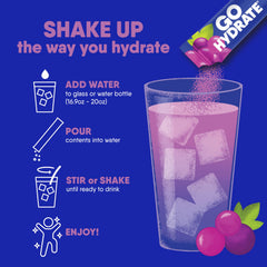 GoHydrate sugar-free electrolyte mix with vibrant grape color
