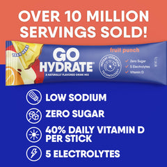 GoHydrate sugar-free electrolyte powder supports healthy hydration
