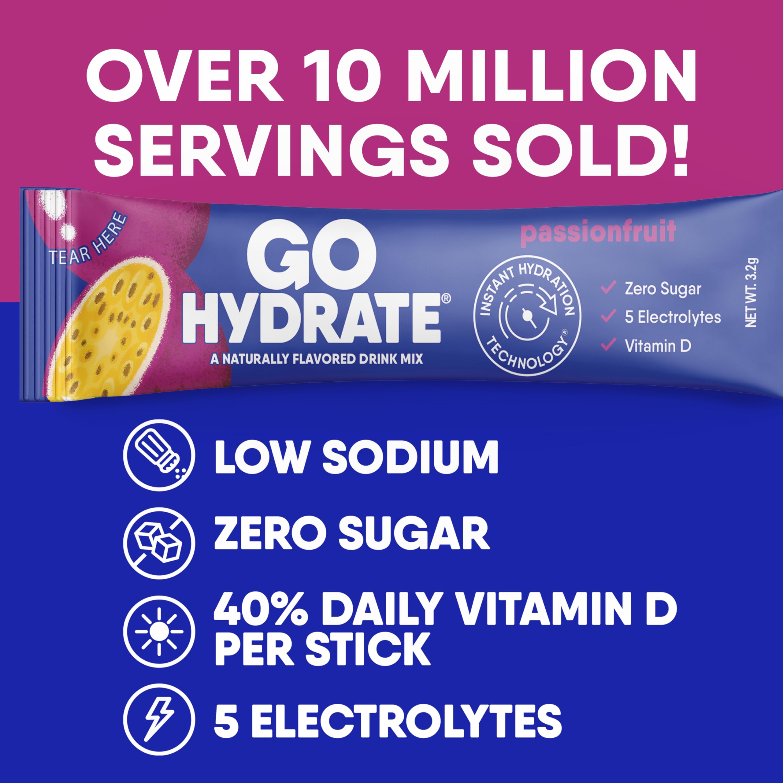 GoHydrate travel-ready packets fit gym bags and trips.