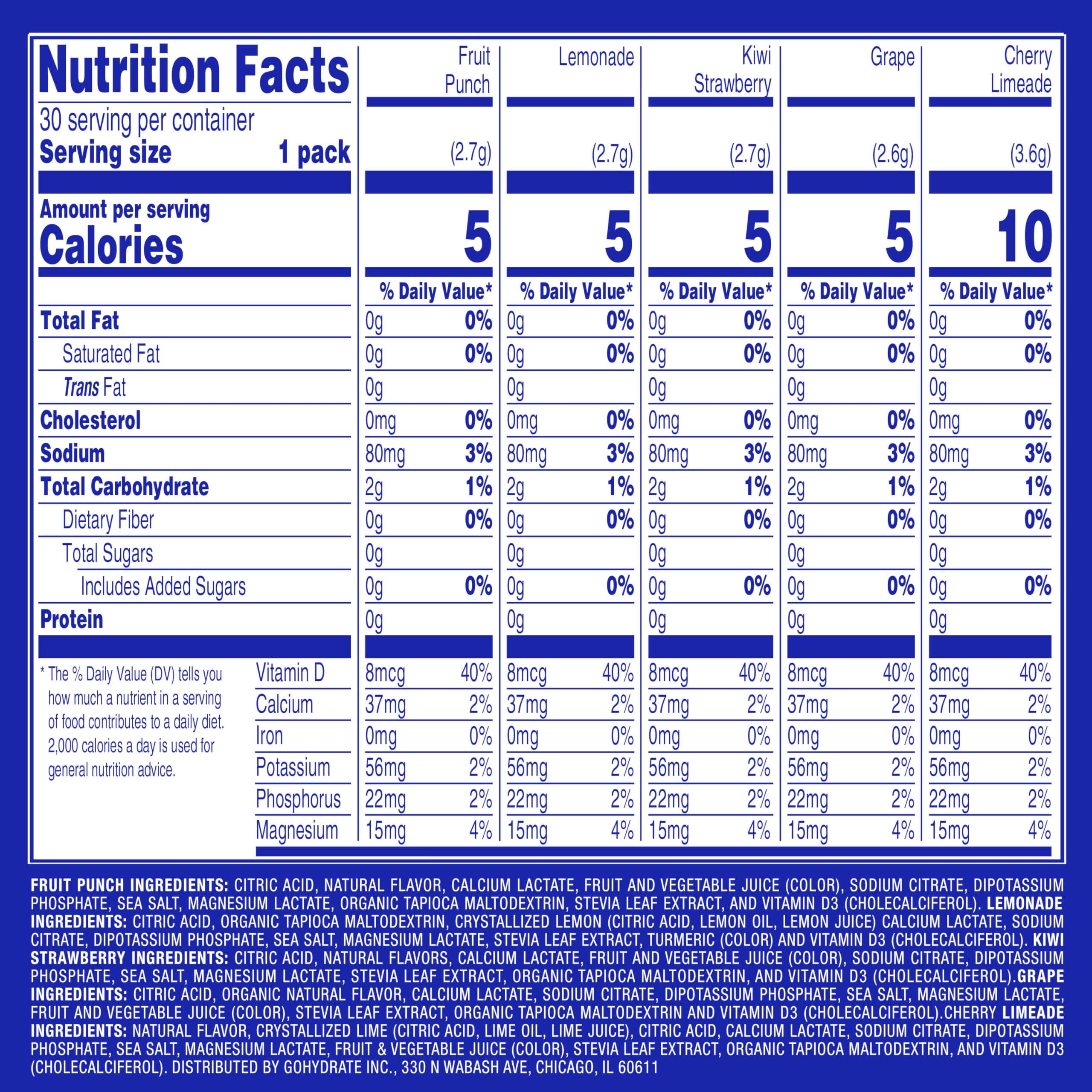 GoHydrate Vitamin D3 symbol highlighting added wellness support.