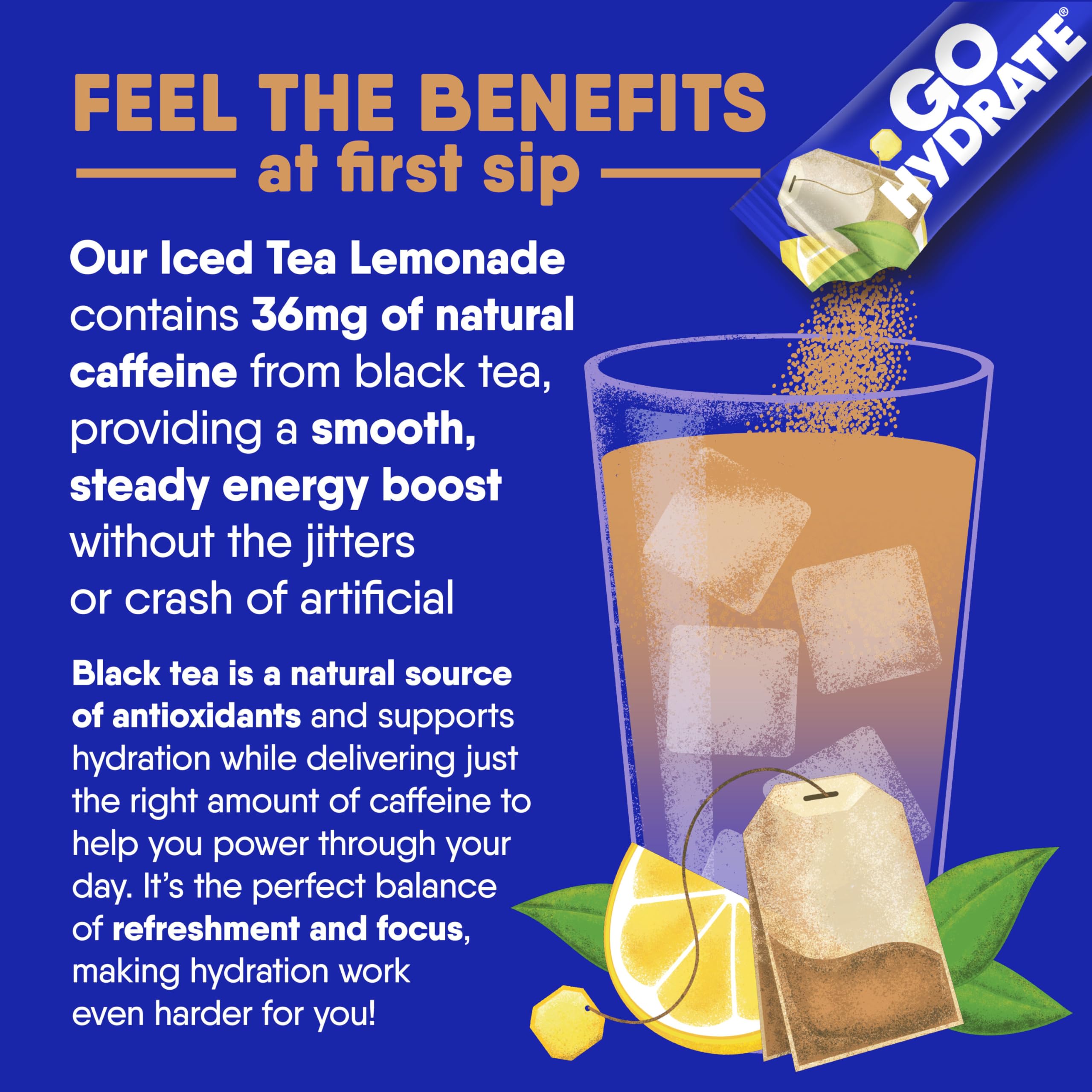 GoHydrate zero sugar formula keeps hydration calorie-free