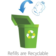 GOJO Purell refill packaging eco-friendly and recyclable.
