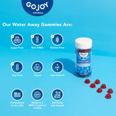 Close-up of berry-flavored GOJOY Water Away gummies ready for evening routine.
