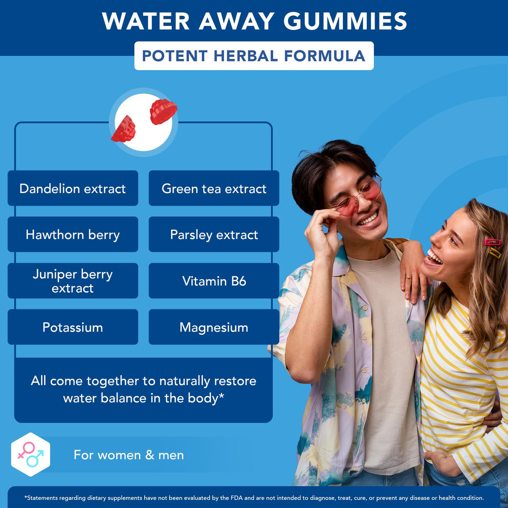 GOJOY Water Away Gummies ingredients: dandelion, green tea, and cranberry for balance.