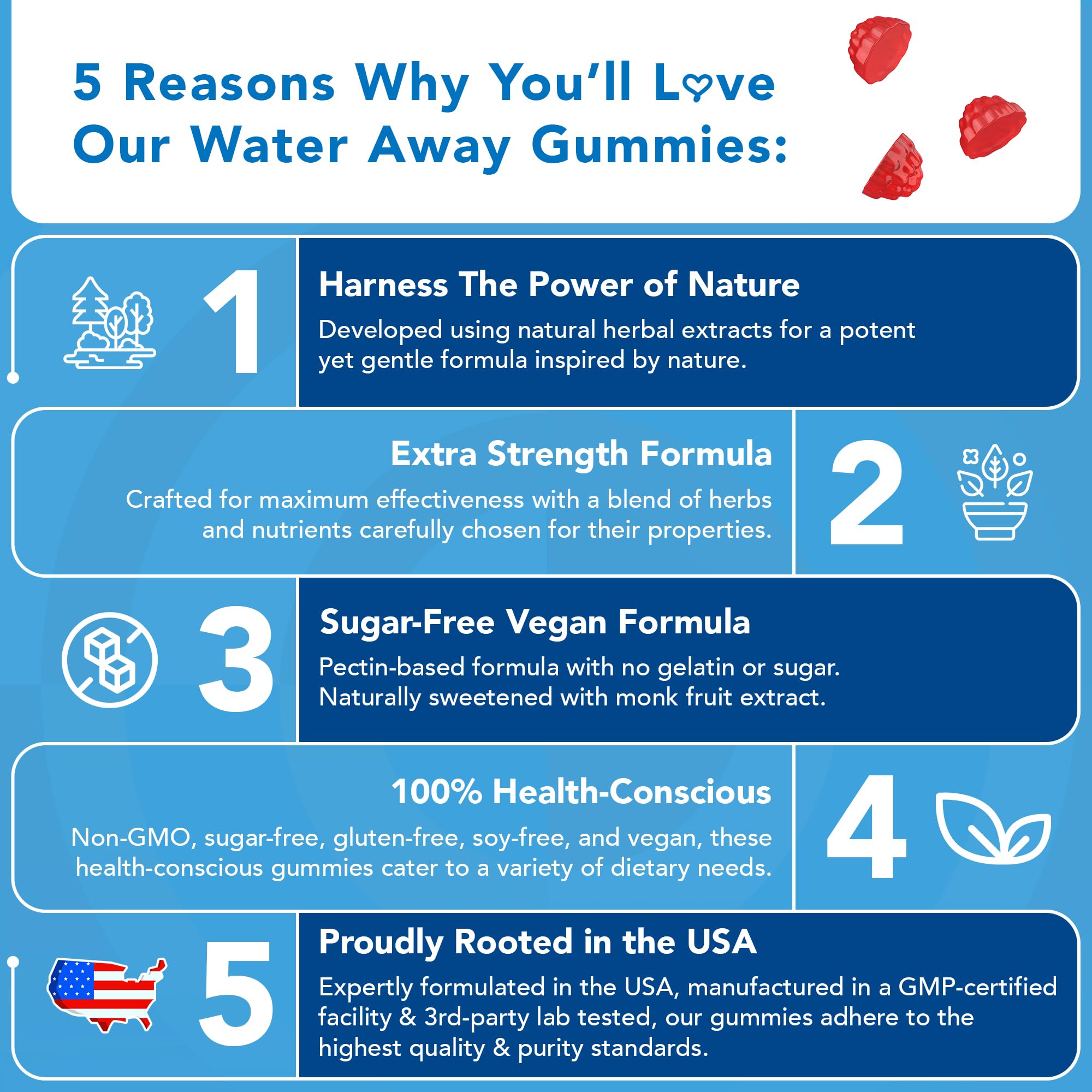 Label close-up showing vegan and non-GMO formulation of GOJOY Water Away.