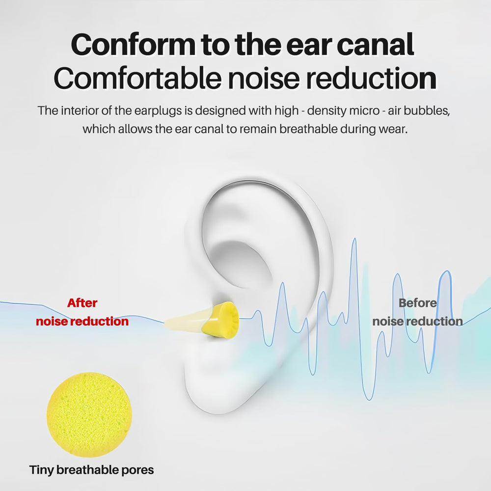 GOL-SIV ear plugs expanding in about 35 seconds for a secure seal.