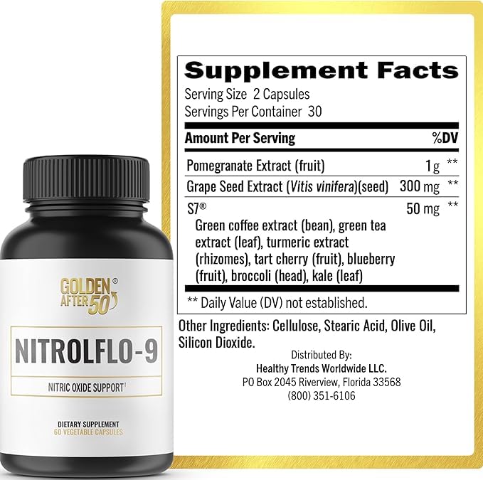 Golden After 50 NitrolFlo-9 label close-up, premium quality and allergen-free formula