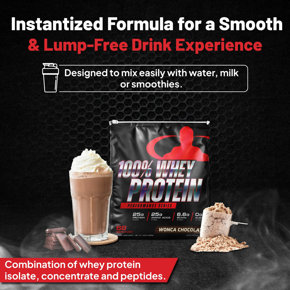 Goliath Labs 68 servings tub demonstrates value for regular training