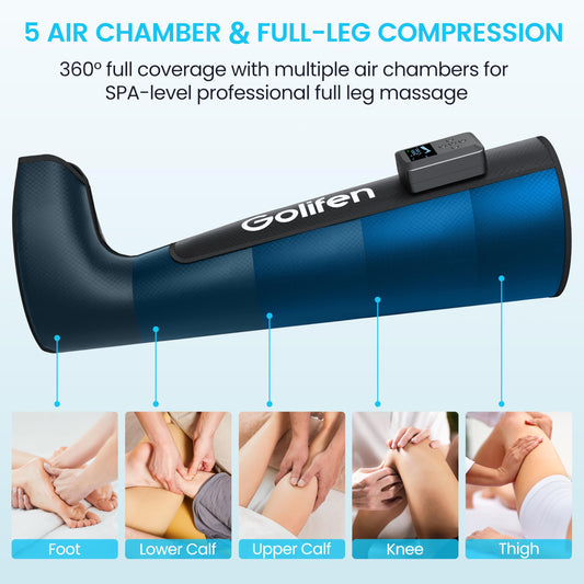 golifen cordless leg massager wearable design shown for on-the-go relief.
