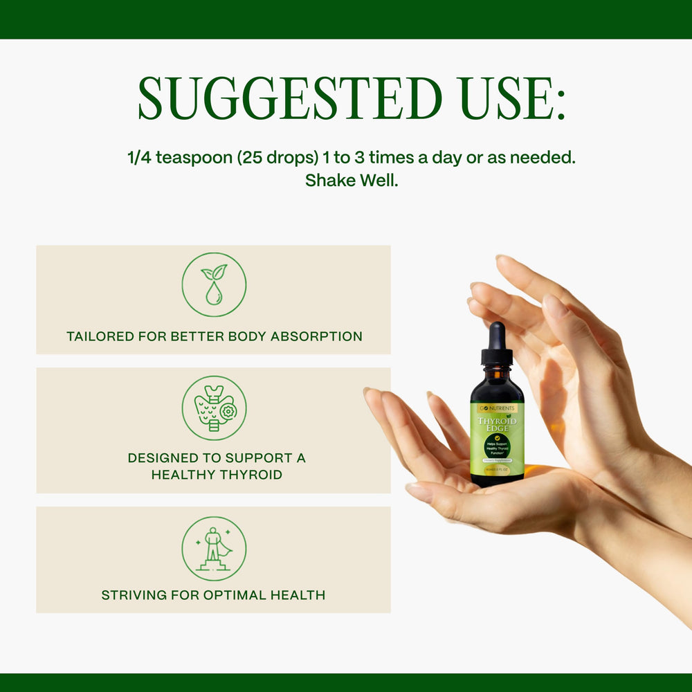 Go Nutrients Thyroid Edge amber liquid in dropper bottle emphasizes easy dosing.