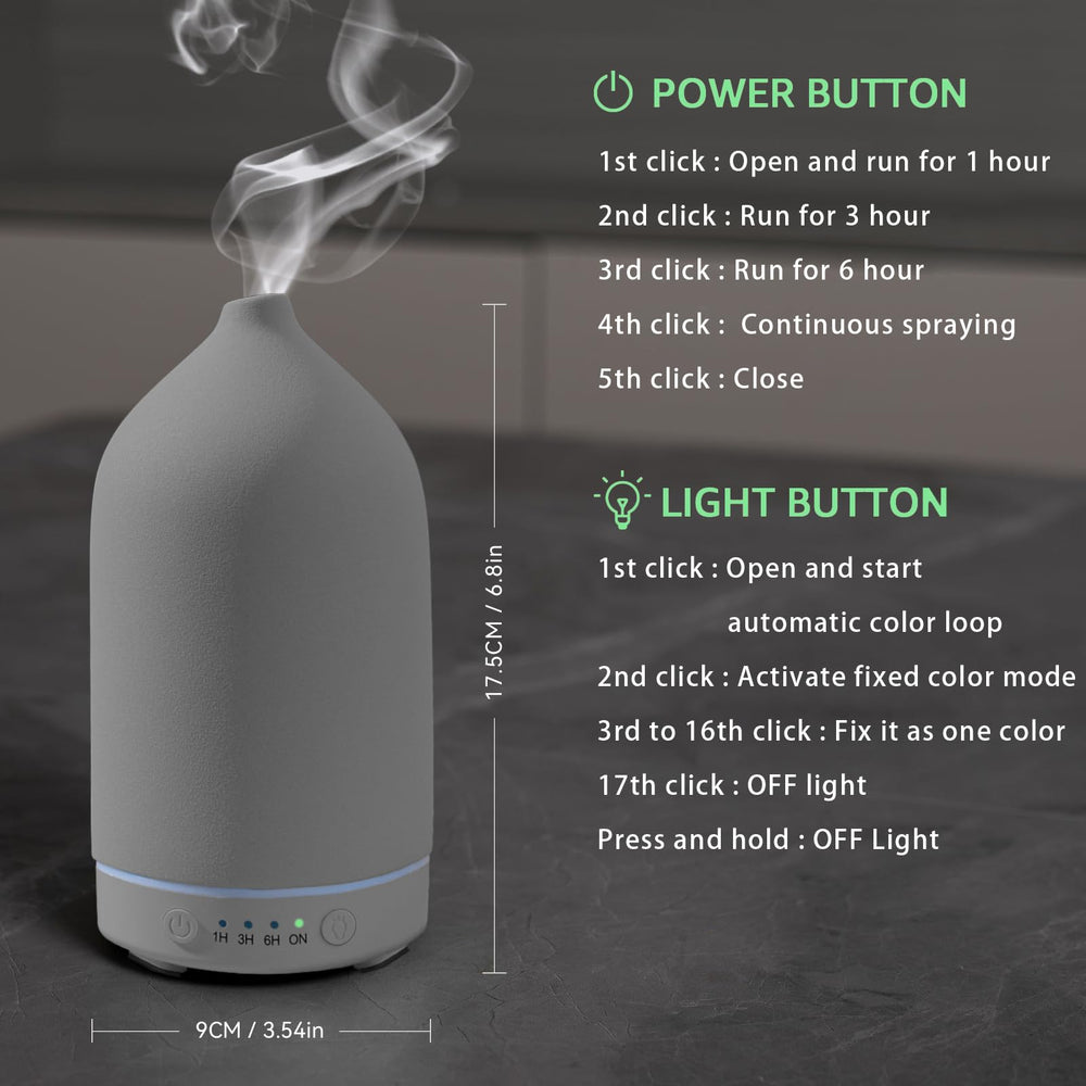 Gooamp ceramic diffuser auto shut-off feature ensuring safety during use.
