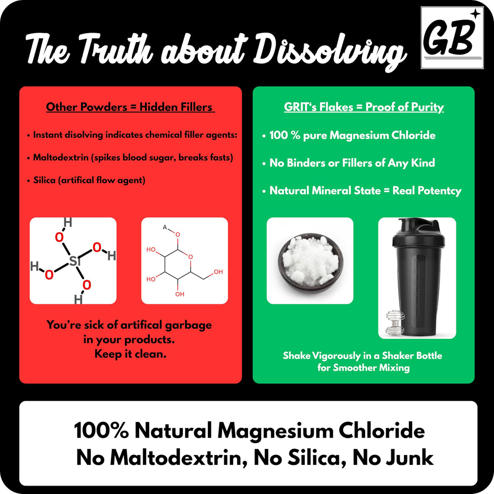Good Buddy GRIT electrolyte mix dissolves cleanly for rapid hydration.