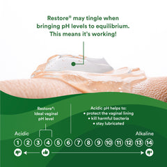 Good Clean Love Bio-Match technology graphic on packaging.