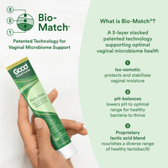 Good Clean Love Rehydrate packaging featuring minimal, hypoallergenic design