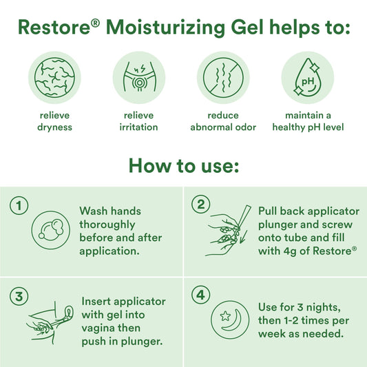 Good Clean Love Restore applicator ready for discreet use.