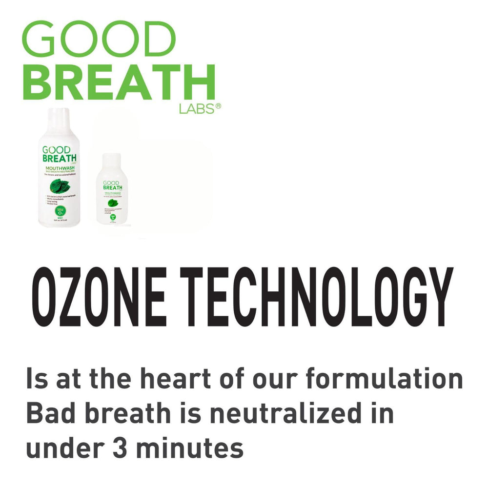 Goodbreath Mouthwash Gum Care visual suggests gum health benefits.