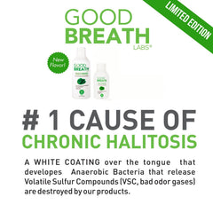 Goodbreath Mouthwash Plaque Defense scene hints at cleaner teeth.