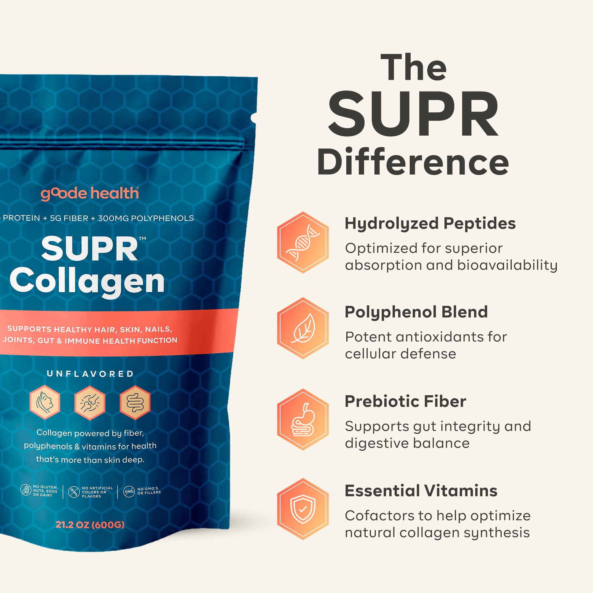 Goode Health SUPR Collagen Powder dissolves smoothly in coffee for an easy routine