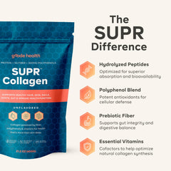 Goode Health SUPR Collagen Powder dissolves smoothly in coffee for an easy routine