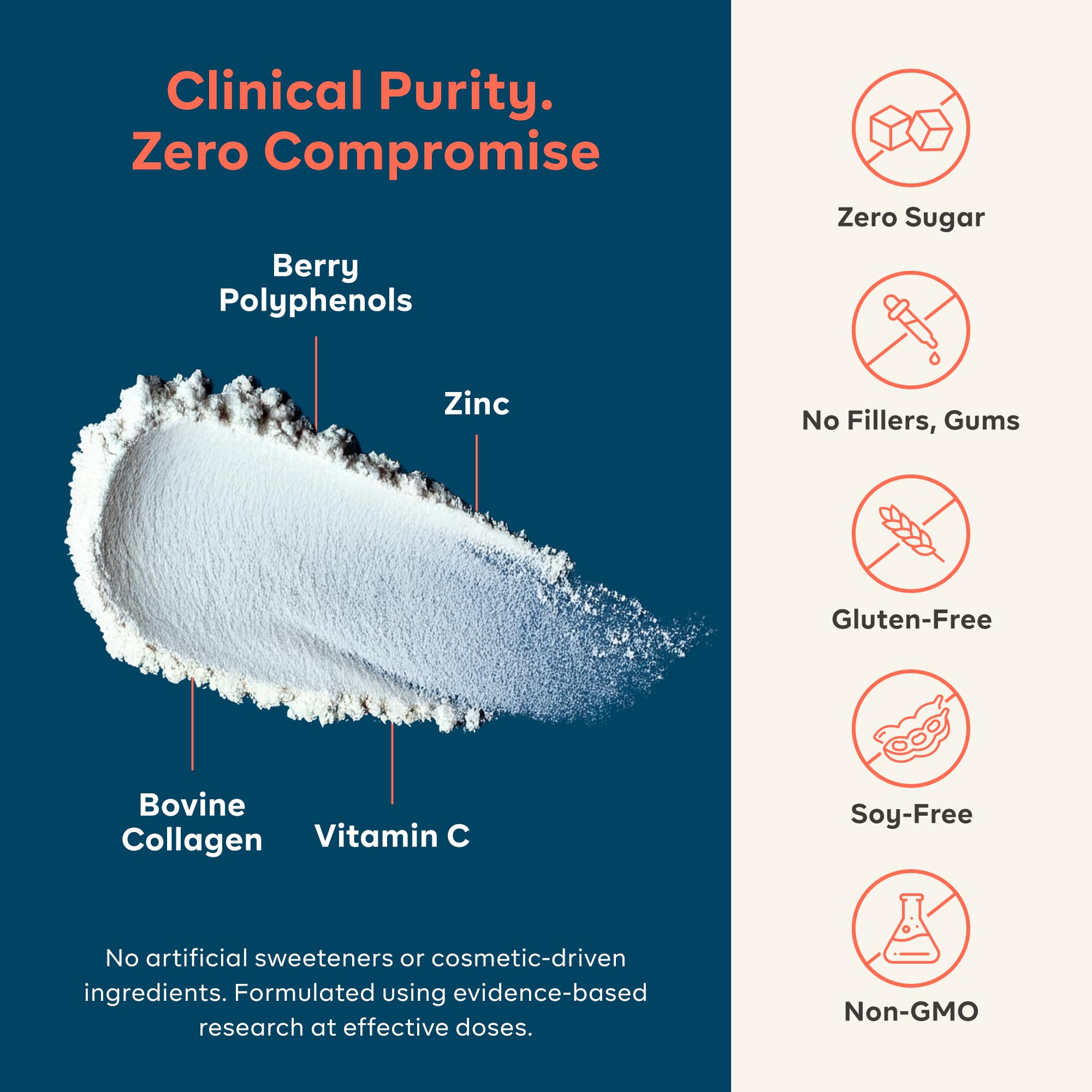Goode Health SUPR Collagen Powder featuring fiber and polyphenols for gut-friendly nutrition
