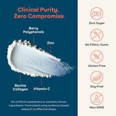 Goode Health SUPR Collagen Powder featuring fiber and polyphenols for gut-friendly nutrition