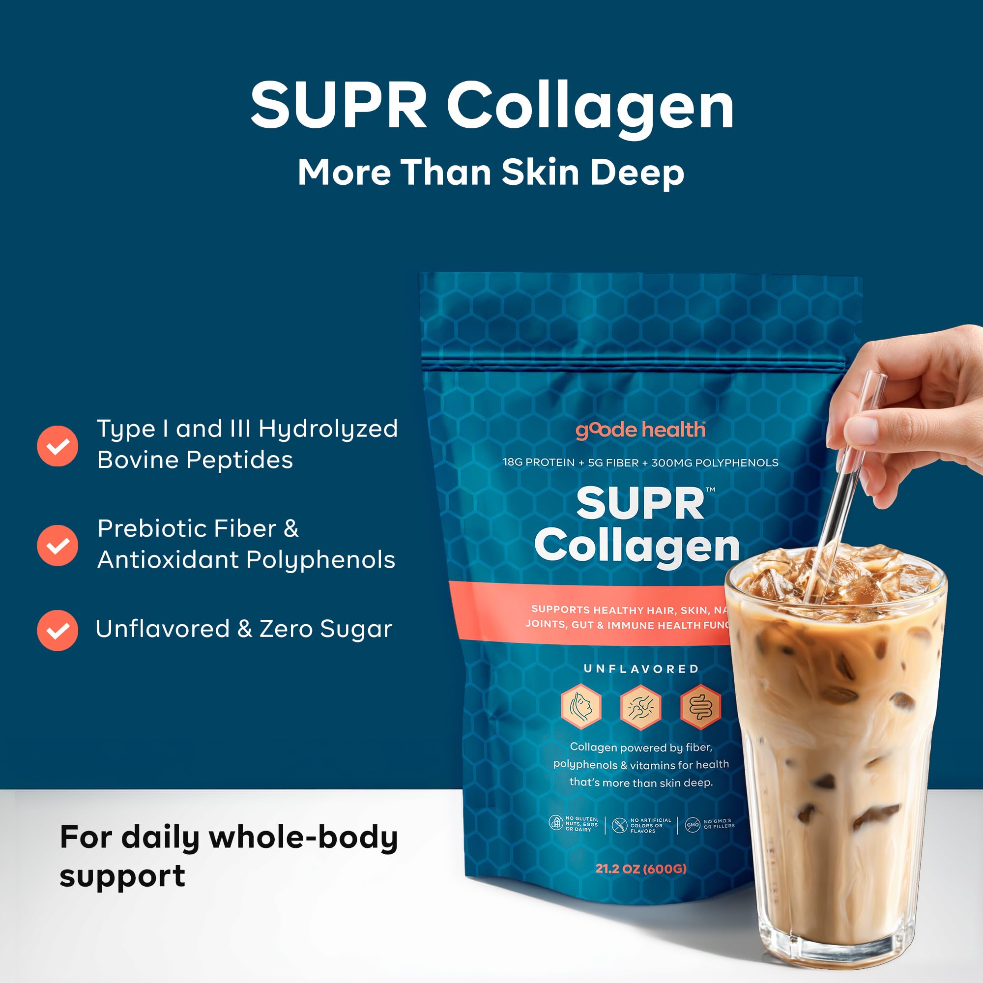 Goode Health SUPR Collagen Powder scoop included for precise daily servings