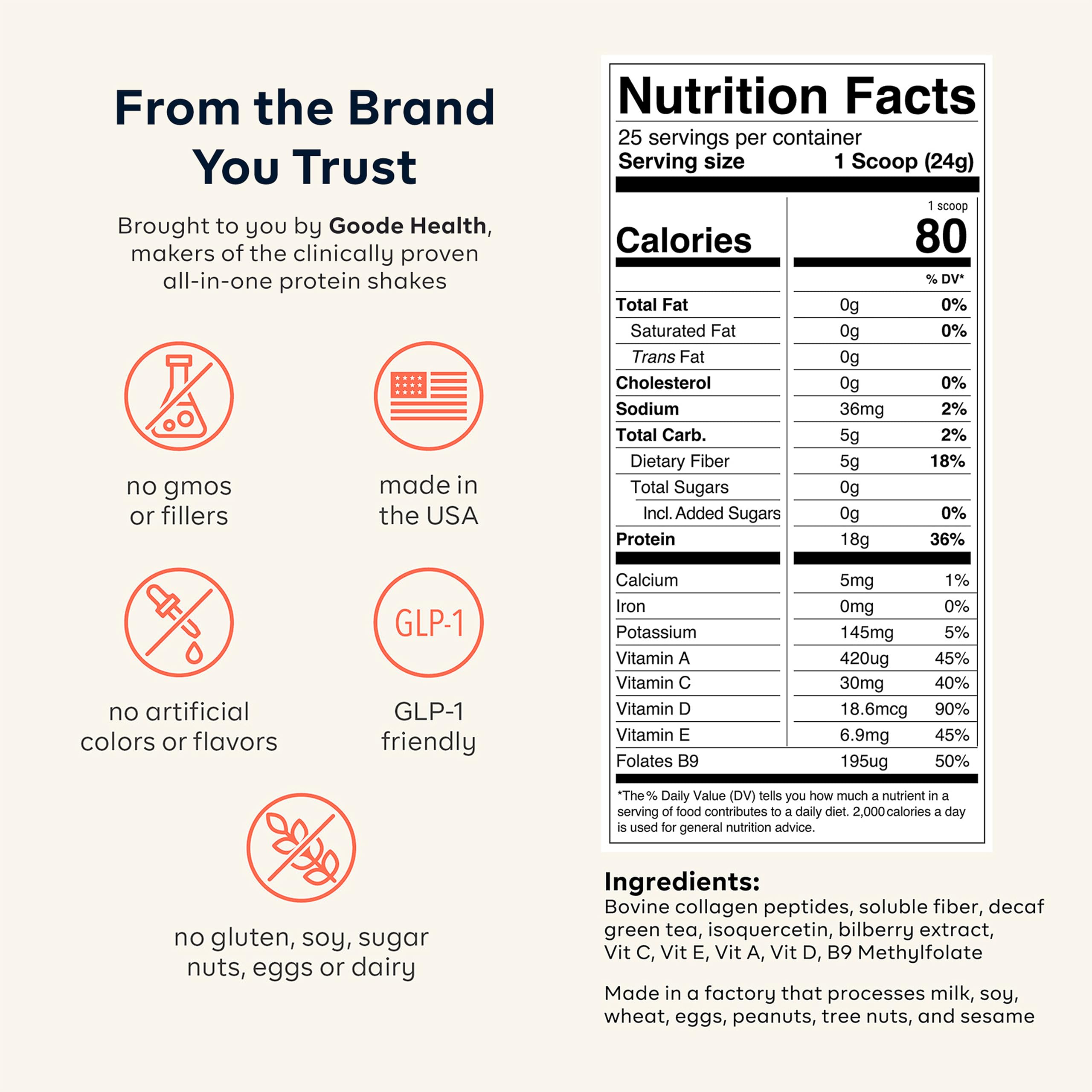 Goode Health SUPR Collagen Powder blends into smoothies effortlessly for nutrition