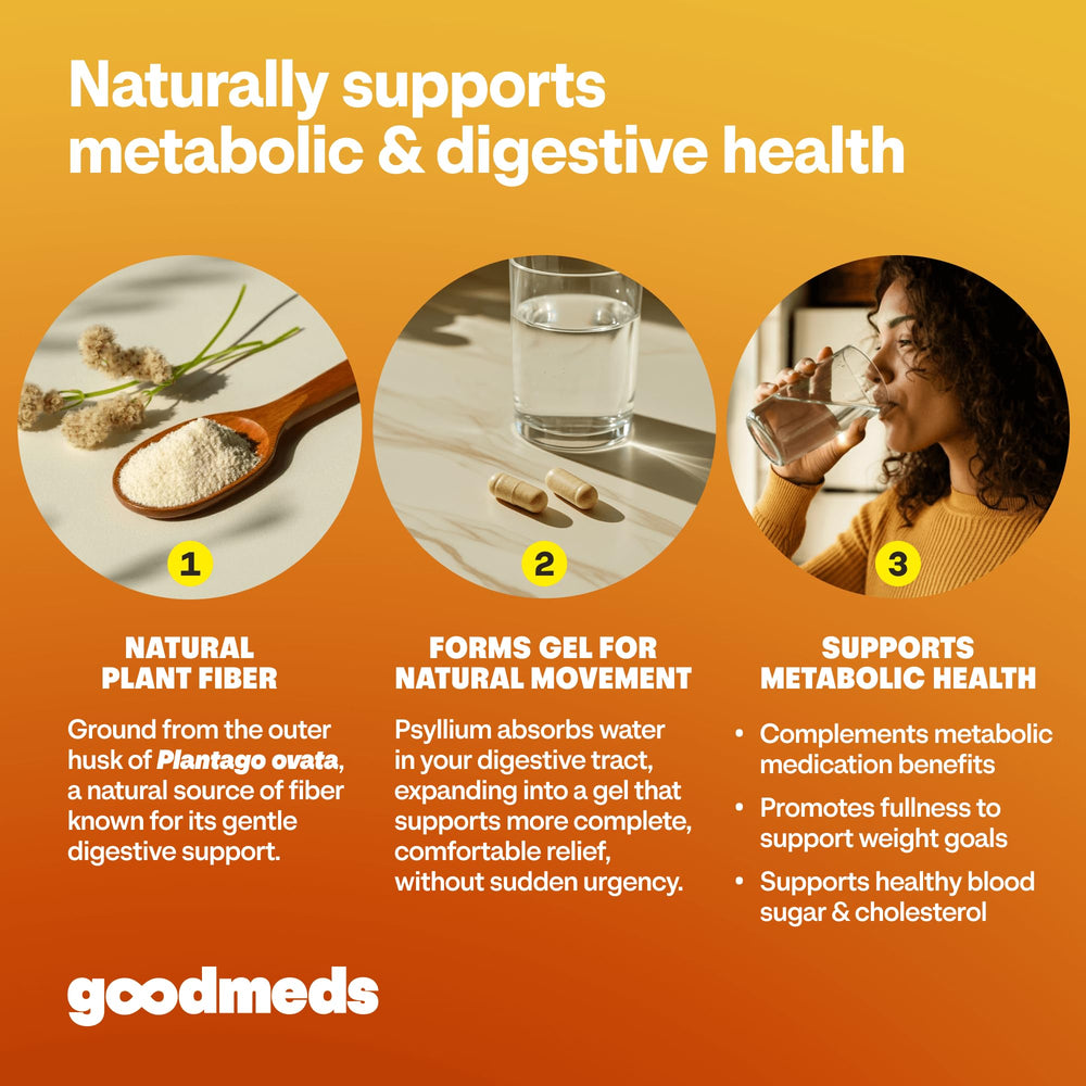 GoodMeds Psyllium Husk Fiber bottle side view for regularity support.