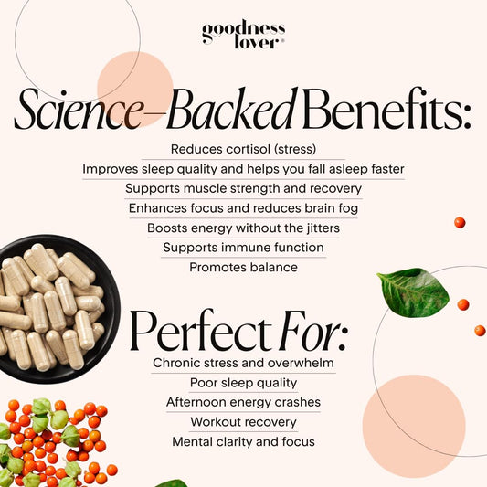 Closeup of Goodness Lover Ashwagandha bottle highlights organic root extract and black pepper.