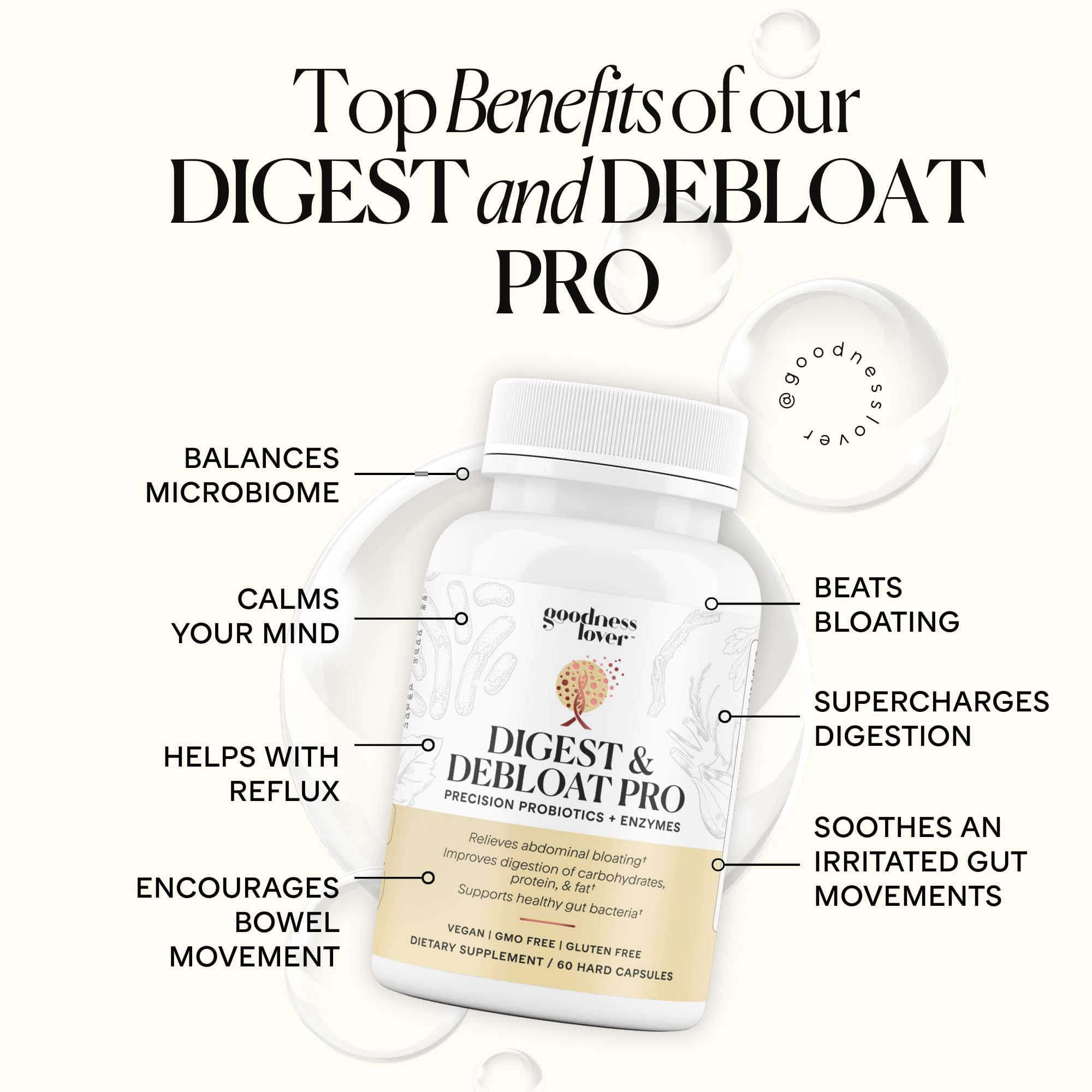 Goodness Lover Digest Debloat Pro capsules shown for vegan daily use and nutrient uptake