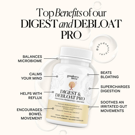 Goodness Lover Digest Debloat Pro capsules shown for vegan daily use and nutrient uptake
