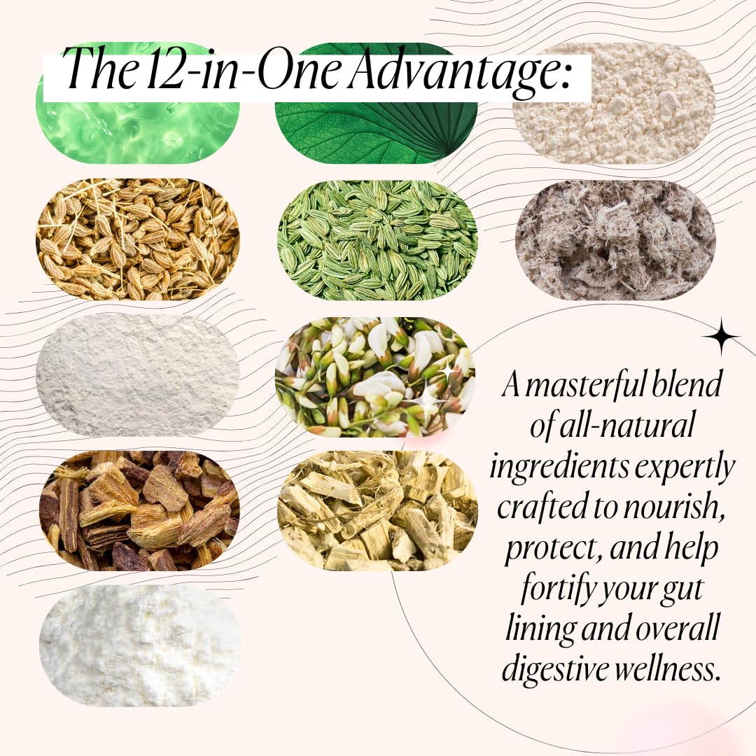 Goodness Lover Gut Soothe Glow ingredients chart highlighting key botanicals for digestion