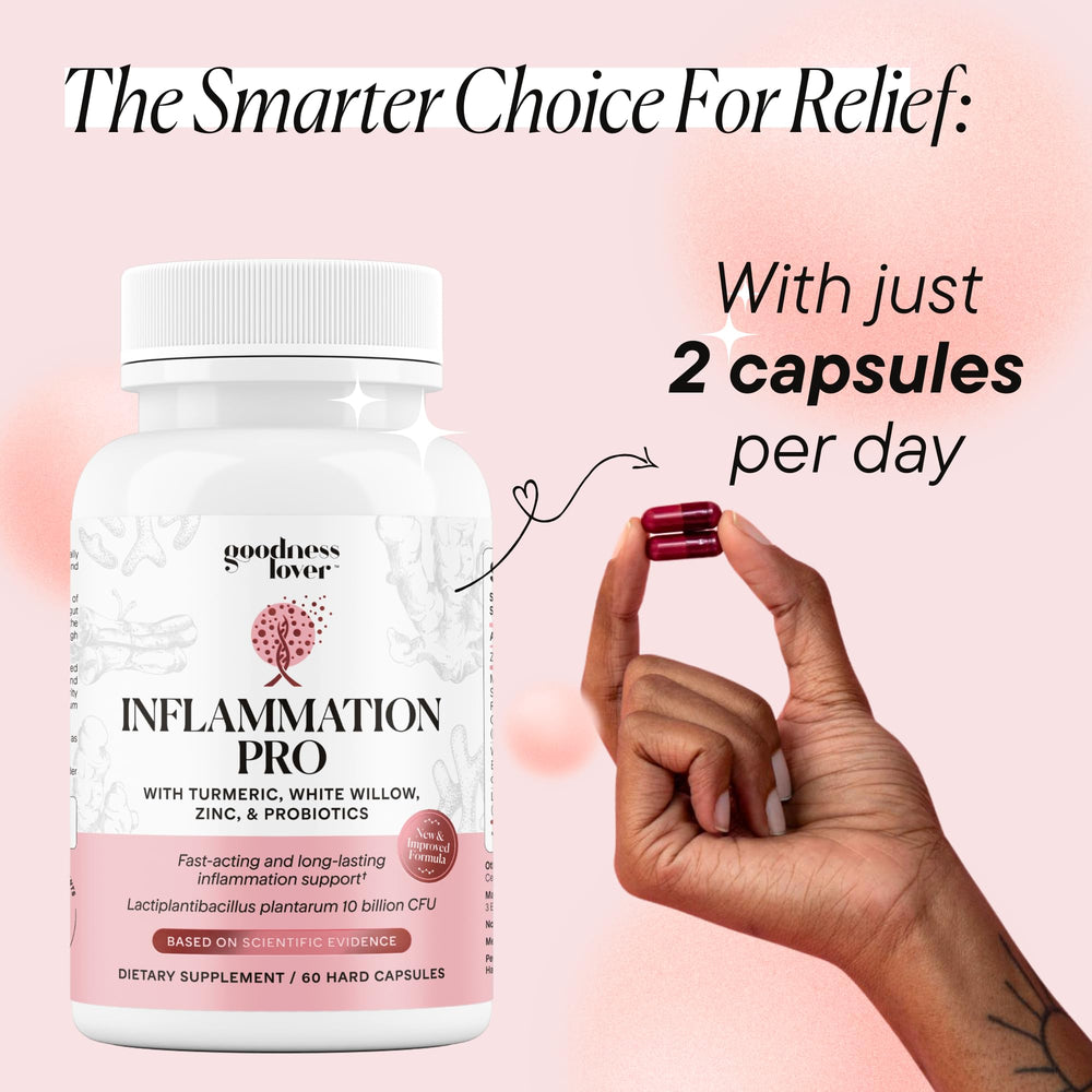Goodness Lover Inflammation Pro daily dosing illustration for simple routine