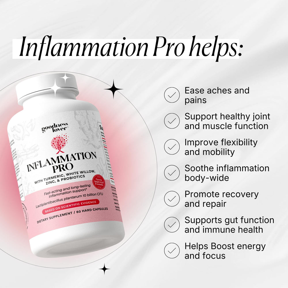 Goodness Lover Inflammation Pro ingredient curcumin closeup for traditional wellness