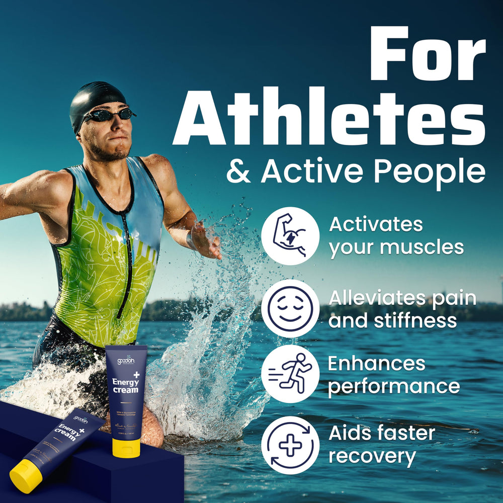 GOODOH MSM Glucosamine Chondroitin delivery graphic emphasizes deeper relief potential.