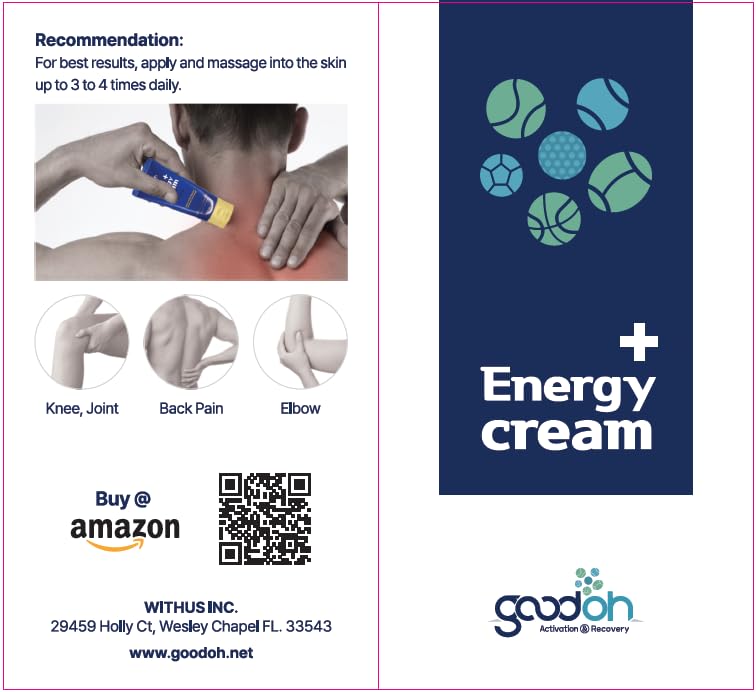 GOODOH cream being massaged into skin highlights soothing comfort during activity.