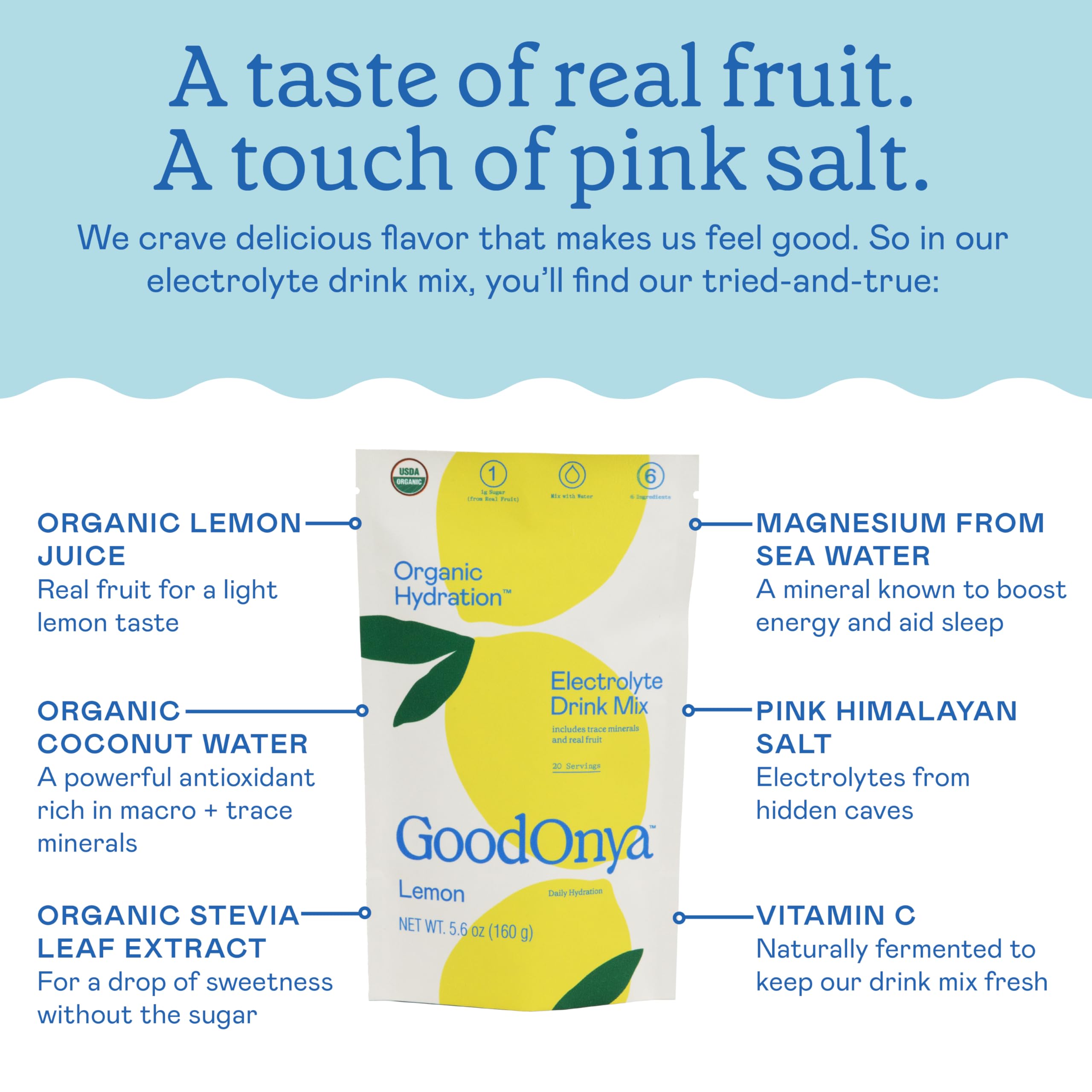 GOODONYA Organic Hydration on-the-go setup ready to mix anywhere