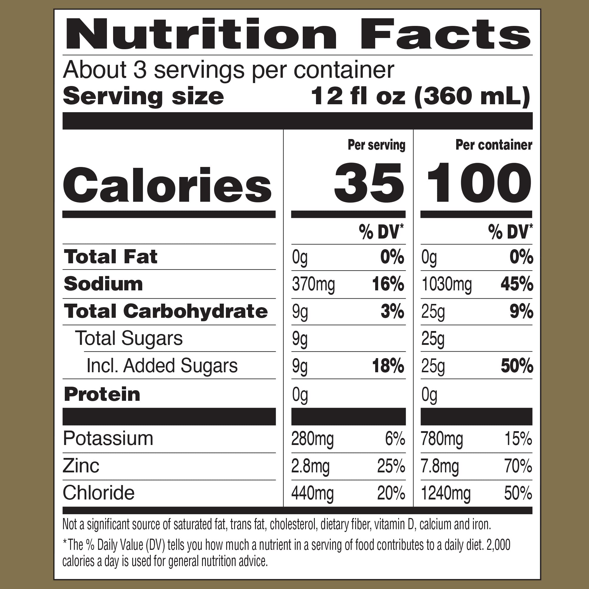 GoodSense Electrolyte Unflavored dosage bottle showing measured pours