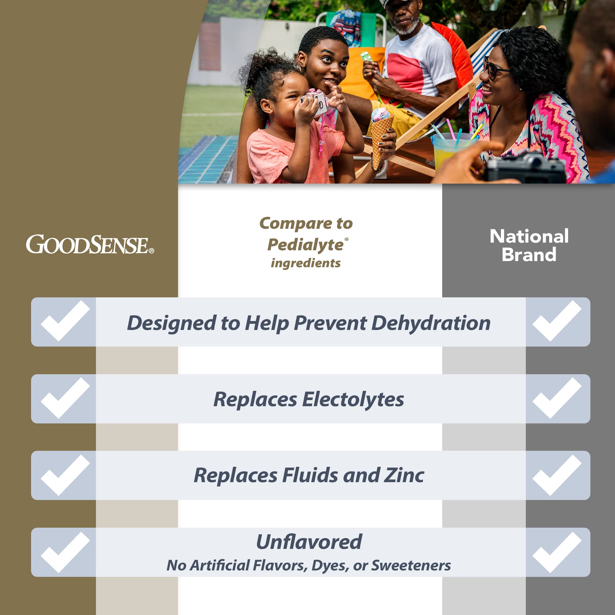 GoodSense Electrolyte Unflavored pour enabling cold hydration on the go