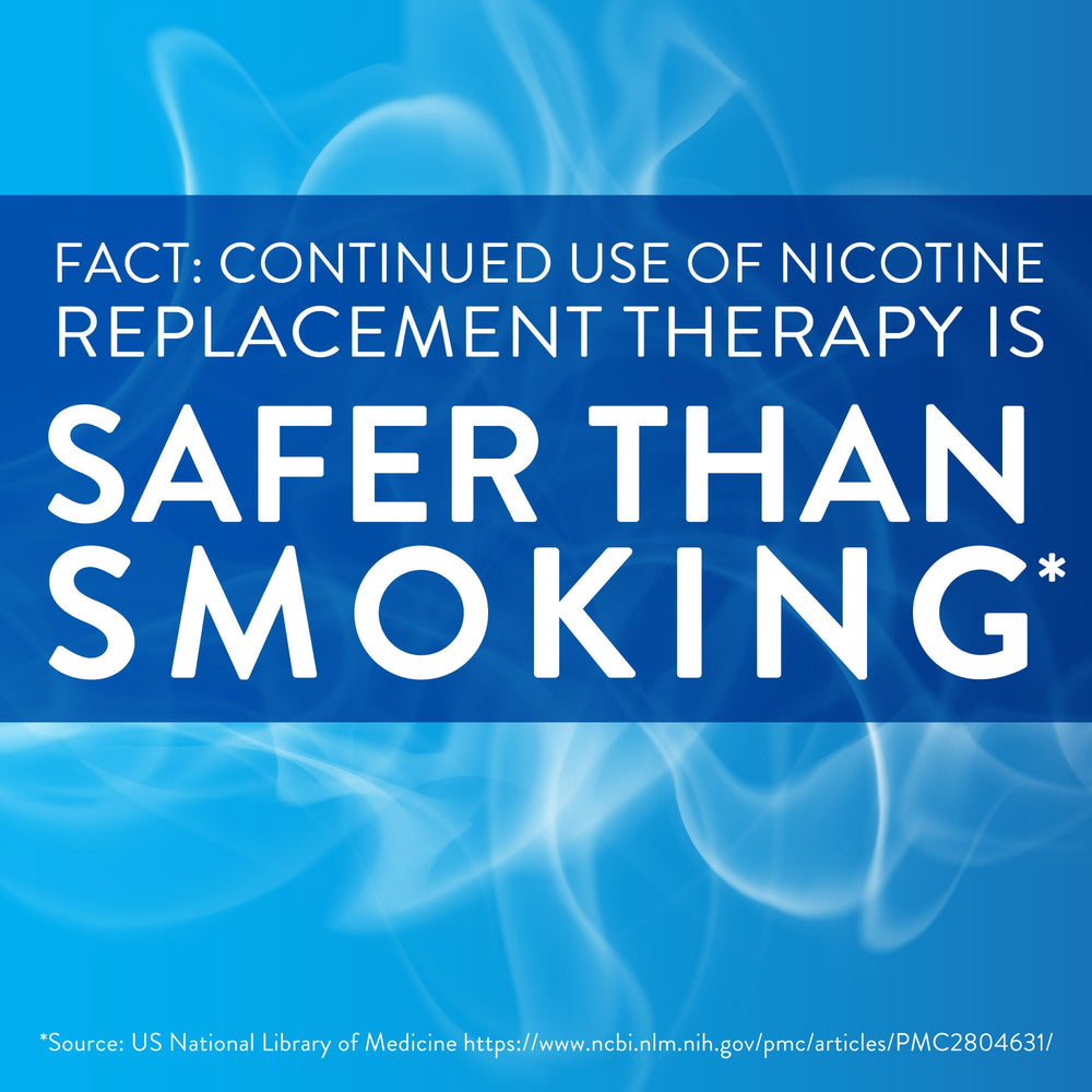 GoodSense Nicotine Gum Arctic Mint pack top down, compact design for discreet use.