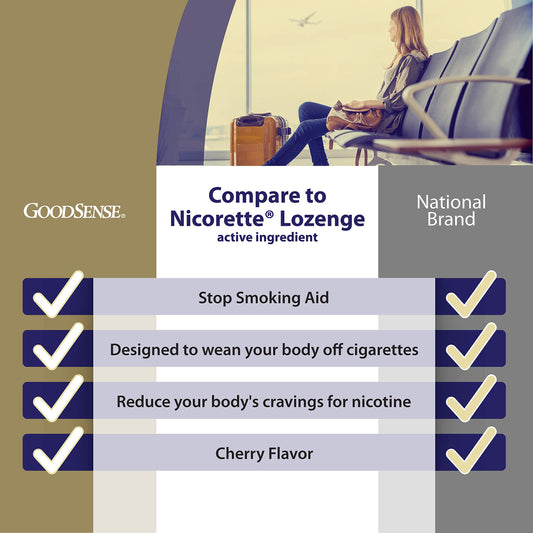 GoodSense nicotine lozenge 2 mg cherry blister pack close-up highlighting easy dispensing.