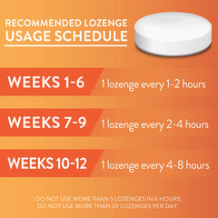 GoodSense nicotine lozenge 72-count bottle ready for quitting support.