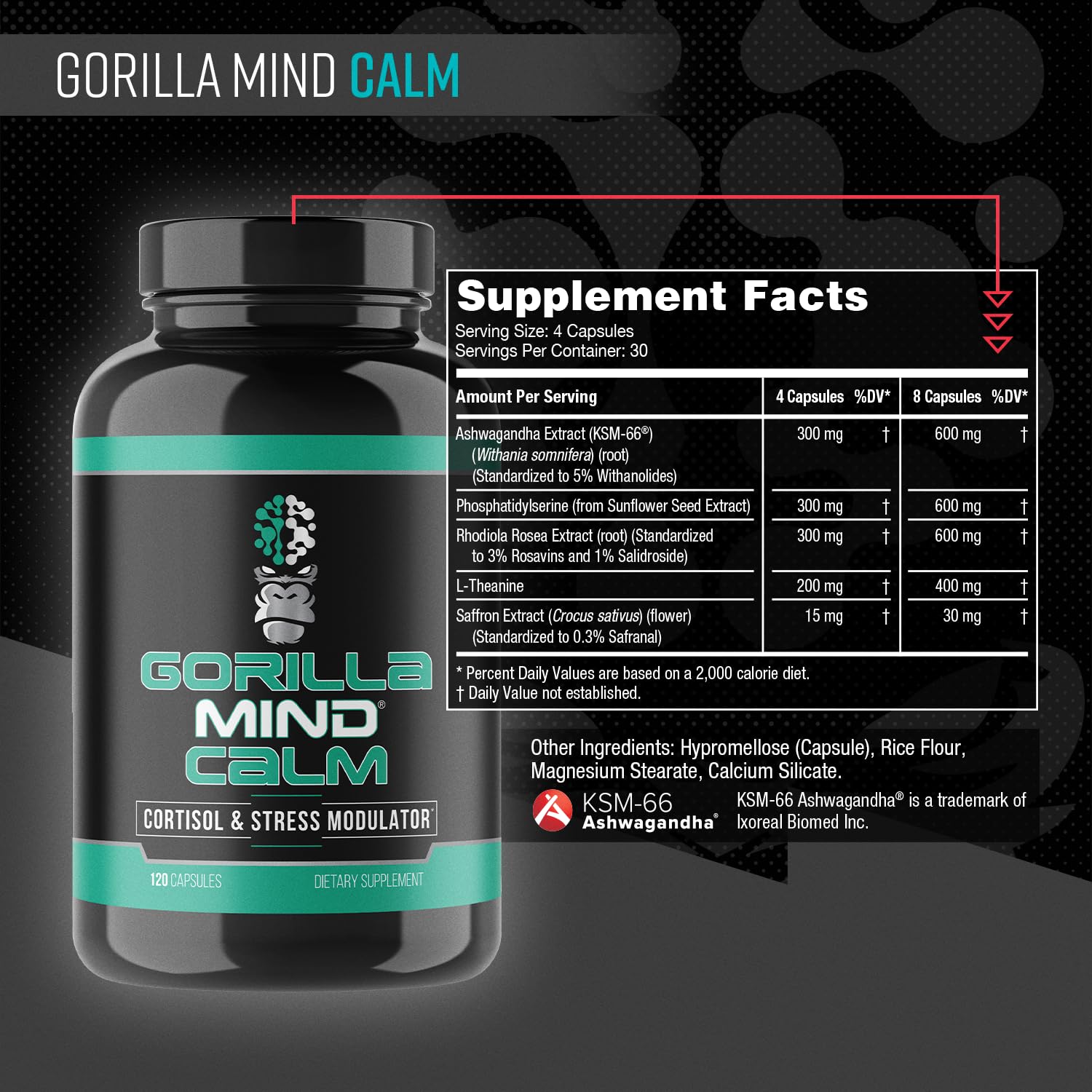 Gorilla Mind Calm capsules closeup suggests quick, accessible relaxation support.