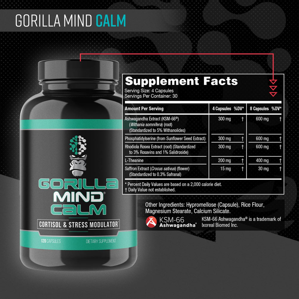 Gorilla Mind Calm capsules closeup suggests quick, accessible relaxation support.
