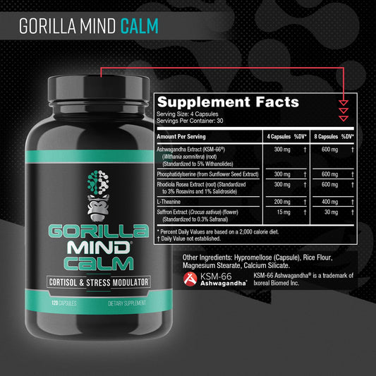 Gorilla Mind Calm capsules closeup suggests quick, accessible relaxation support.