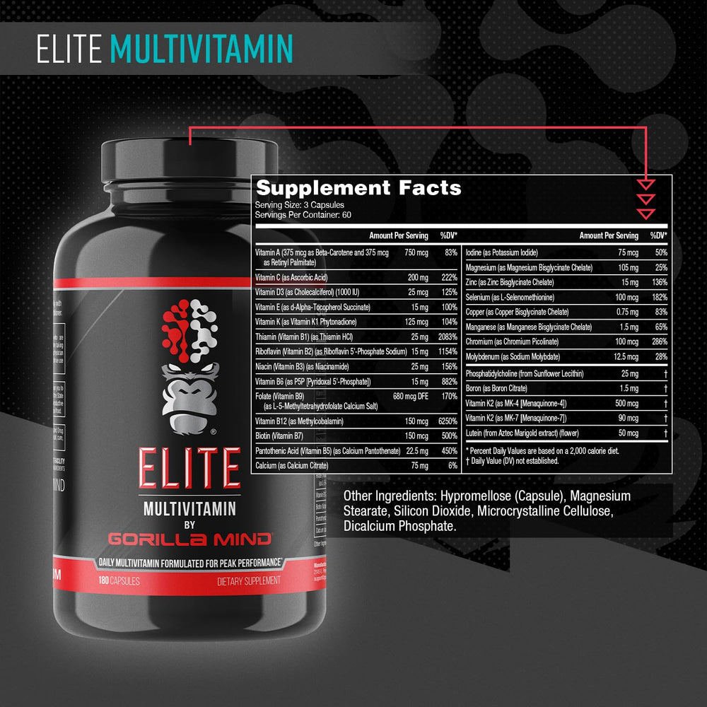 Capsules pouring from Gorilla Mind Elite bottle for easy, on-the-go use.